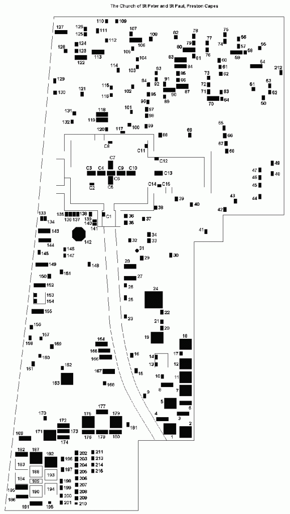 Preston Capes Church Graveyard Plan